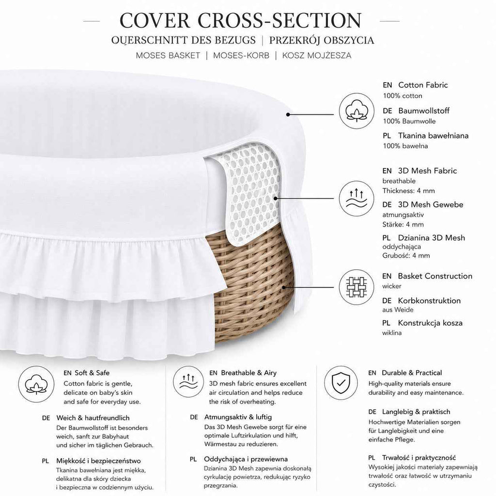 Moses Basket/Wicker hood crib - Little Prince blue
